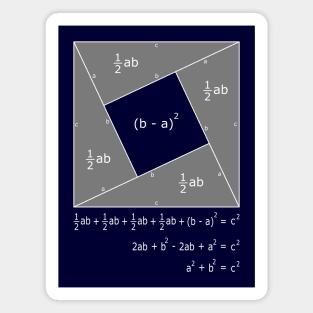 Pythagorean Theorem Algebraic Proof Magnet